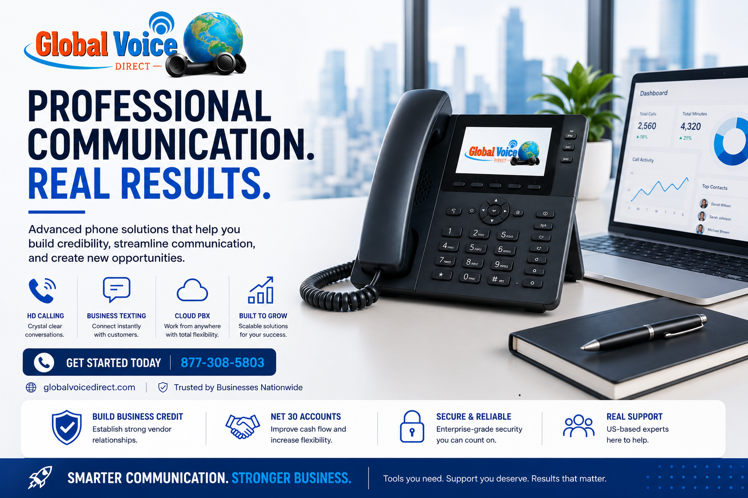 Business phone numbers for modern businesses