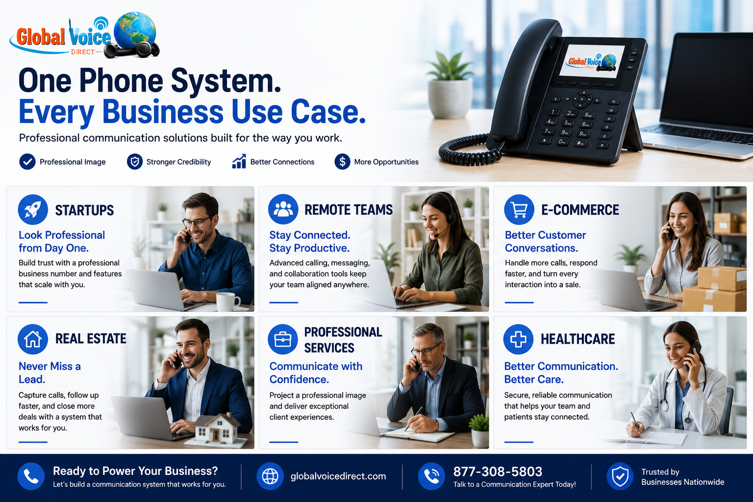Business phone tradeline supporting business credit and phone service infrastructure with Global Voice Direct